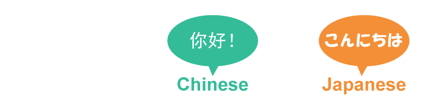 A Trilingual Environment